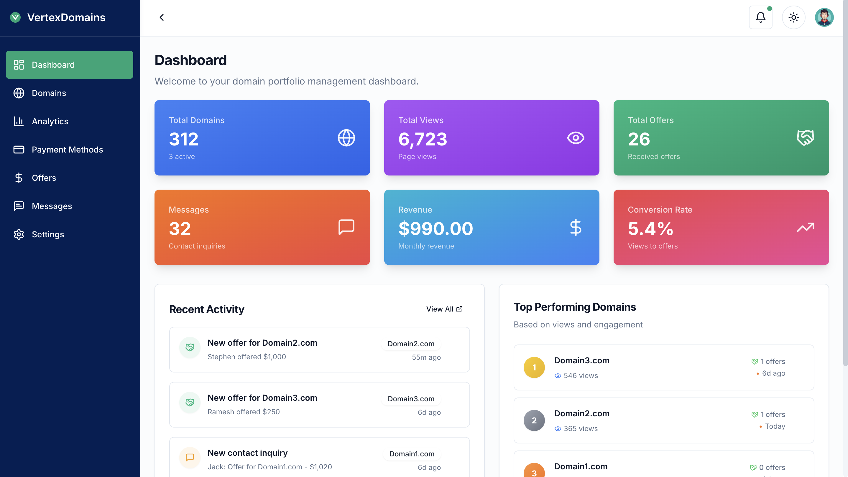 VertexDomains Dashboard Preview